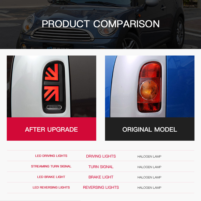 2pcs Car Taillights For BMW Mi - Union Lighting & Decor Photos recension och pris