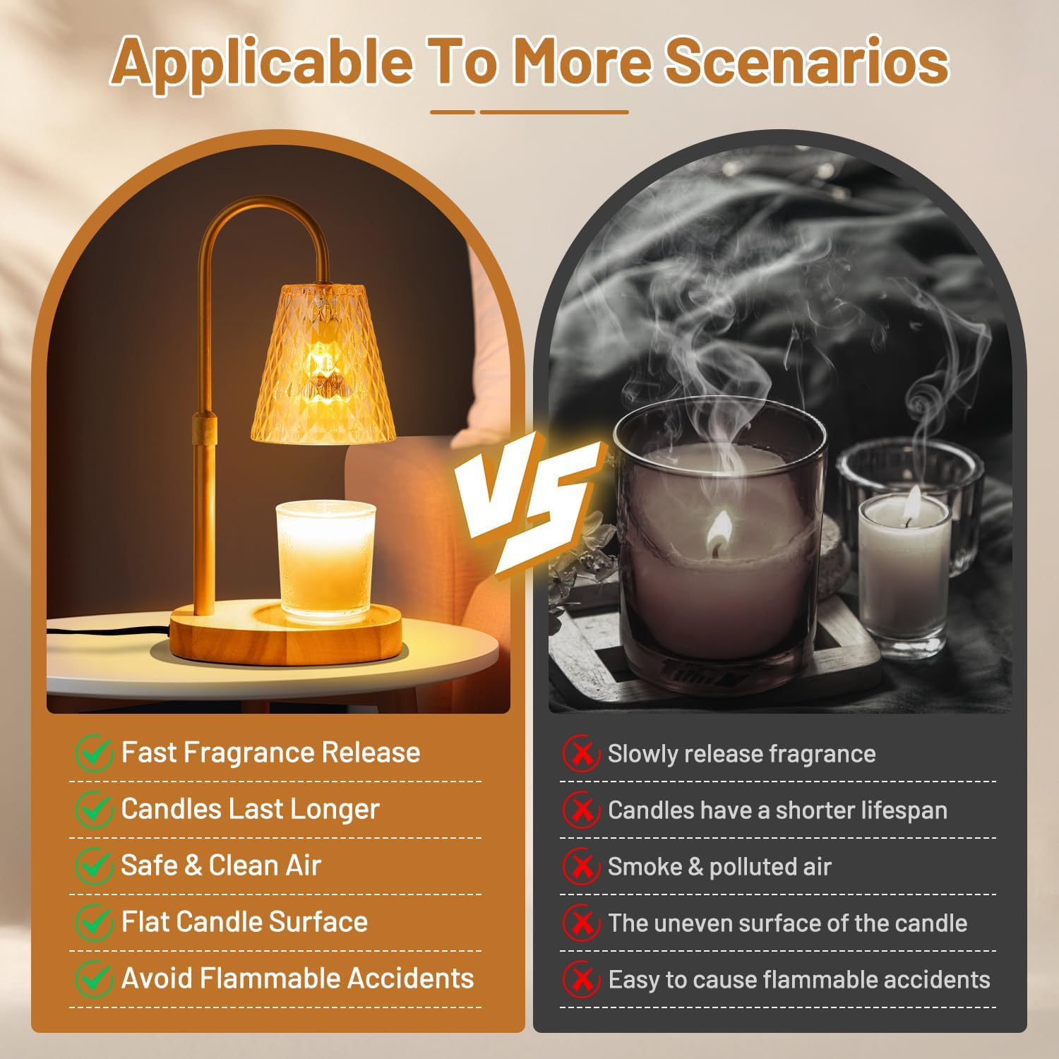 Flameless Wax Melt Warmer Lamp - Vintage Lighting Decor recension och pris