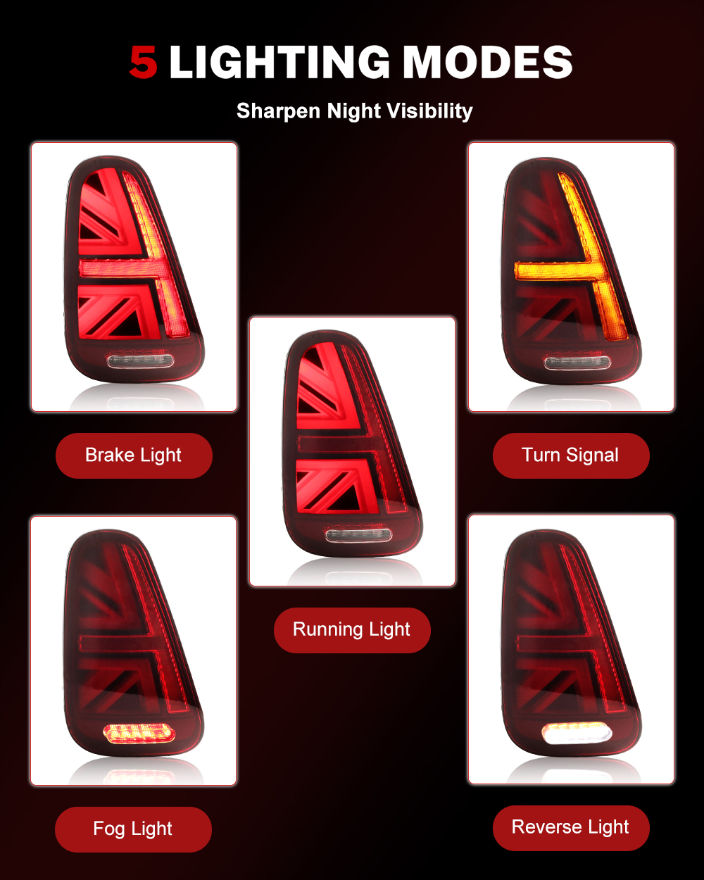 iJDM Car Union Jack Rear Tail  - Union Lighting & Decor Photos recension och pris